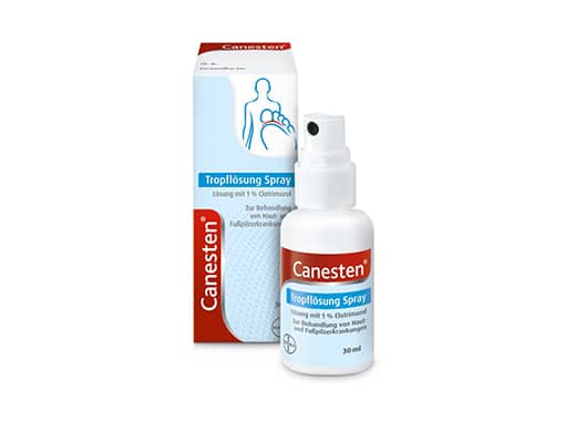 canesten-spray